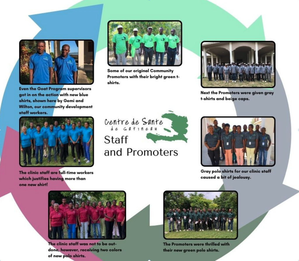 staff and promoters graphic