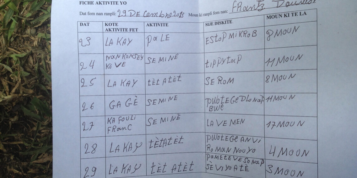 Promoter activity form